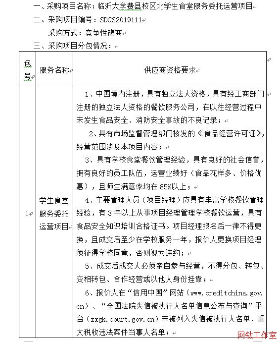 ���ʴ�ѧ����У����ѧ��ʳ�÷���ί����Ӫ��Ŀ�����Դ��̹���