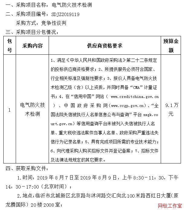 ����������ҽԺ���������������Ŀ������̸�вɹ�����